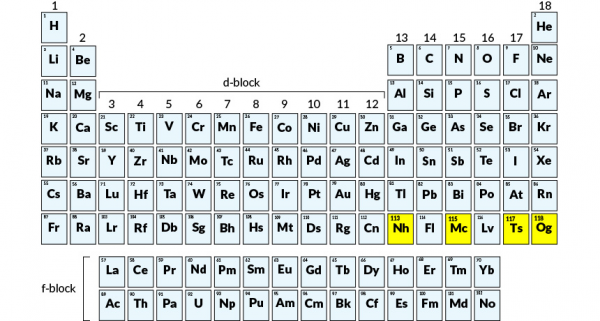 New approved four elements by IUPAC earned their new spot in the seventh row of the periodic table.