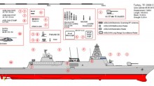 New frigate