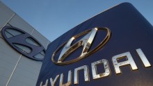 Hyundai and Kia Motors China Sales.  