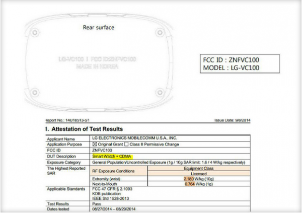 FCC test results 