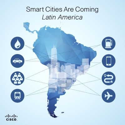 Smart Cities Are Coming Latin America