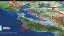 San Francisco Bay Area faults