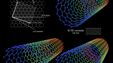 Types of carbon nanotubes