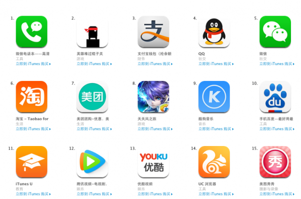 apple-china-apps-store