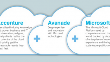 microsoft-accenture-azure-partnership