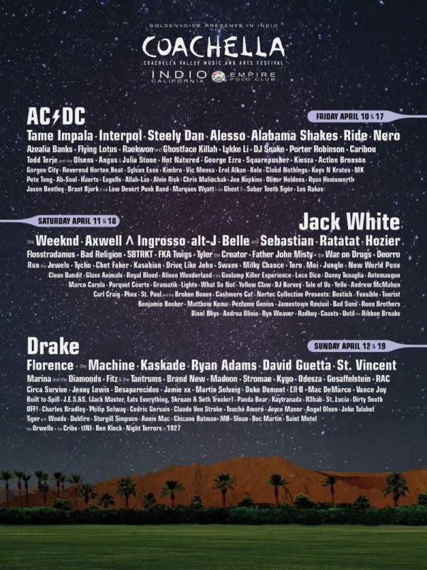 Coachella 2015 poster