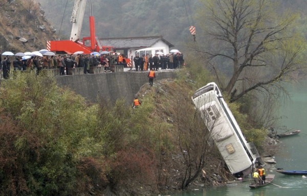 China Road Accidents