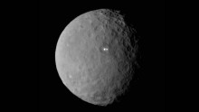 Ceres from afar