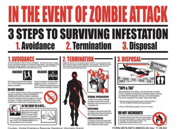 Survive the zombie apocalypse