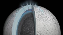 Inside Enceladus