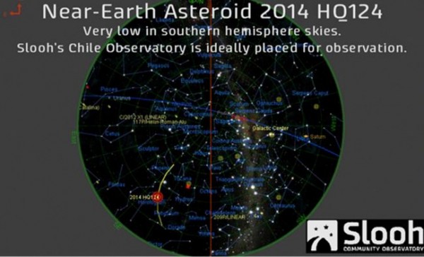 A sky map from Slooh shows the path of Near Earth-Asteroid 2014 HQ124, or The Beast