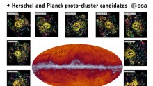 Galaxy clusters