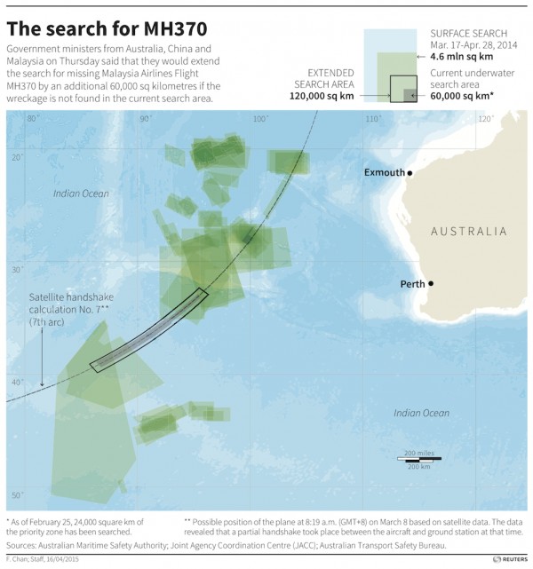 Search area for Flight MH370 to double