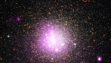 Globular cluster NGC 6388 