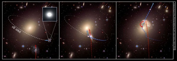  Runaway galaxy
