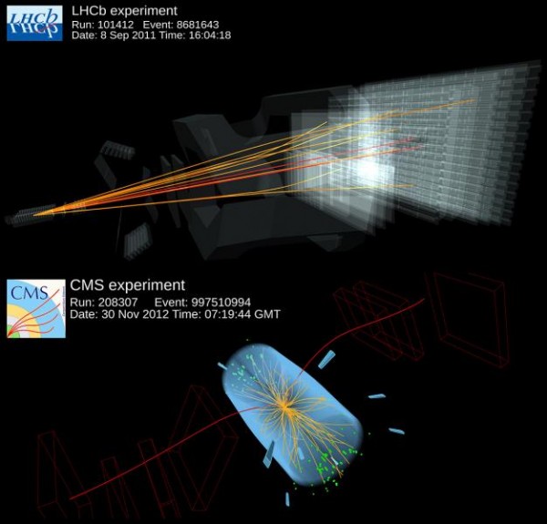 Event displays of a candidate B0s particle decaying into two muons in the LHCb detector (top - Image: LHCb/CERN) and in the CMS detector