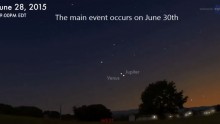 Venus And Jupiter Are Having A Celestial Date Tonight