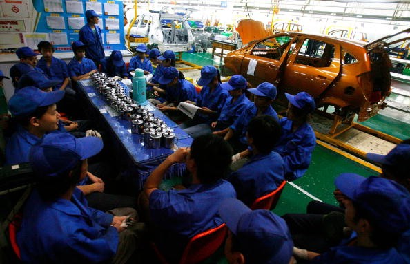 China industrialization