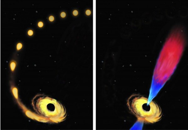 Artist’s conception of a star being drawn toward a black hole and destroyed (left), and the black hole later emitting a “jet” of plasma composed of the debris left from the star’s destruction.