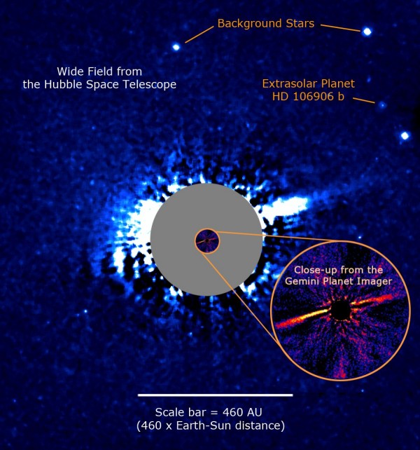 Two direct images of the cometary dust and exoplanet surrounding the young star HD 106906.  The wider field in blue shows Hubble Space Telescope data where the star’s blinding light is artificially eclipsed (gray circular mask).
