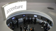 Accenture Under Probe in China