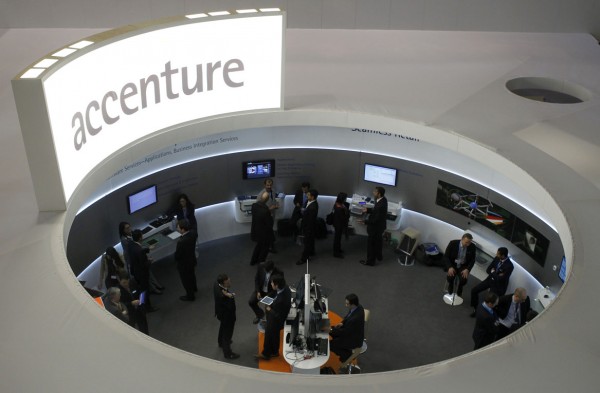 Accenture Under Probe in China