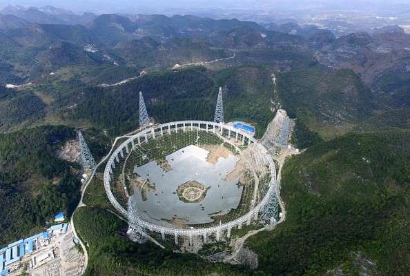 World’s Largest Radio Telescope China