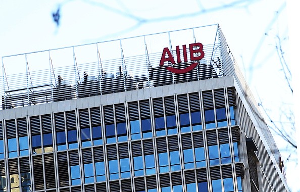 AIIB, India