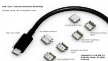USB Type-C cable and connectors