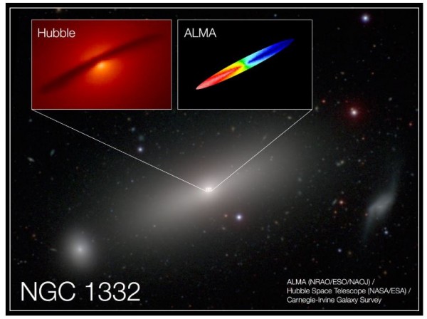 Measuring the supermassive black hole at the center of NGC 1332.