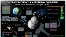 How to mine an asteroid