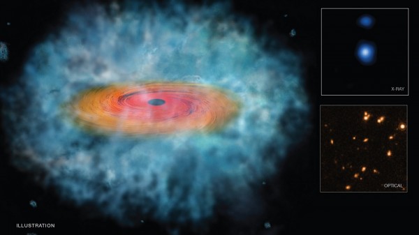 This illustration depicts a possible "seed" for the formation of a supermassive black hole. The inset boxes at right contain Chandra (top) and Hubble (bottom) images of one of two candidate seeds, where the properties in the data matched those predicted b