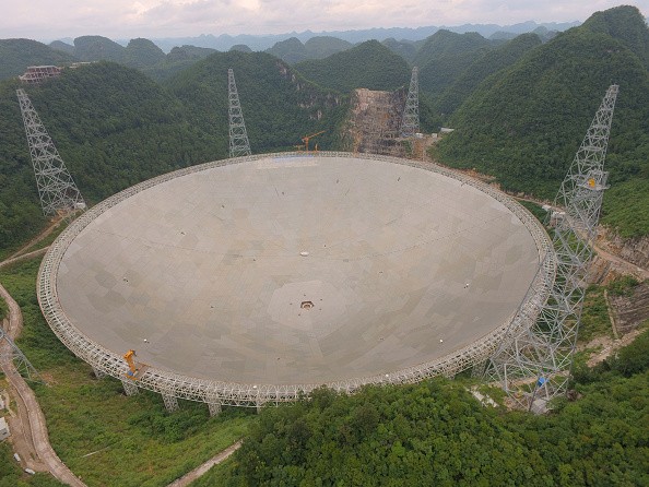 China's FAST telescope