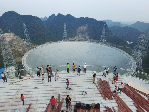 China Starts Operation of World’s Largest Telescope.