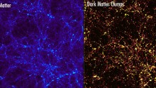 Dark matter and dark matrter clumps