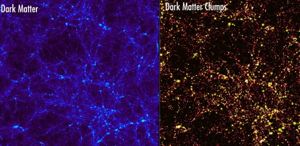Dark matter and dark matrter clumps